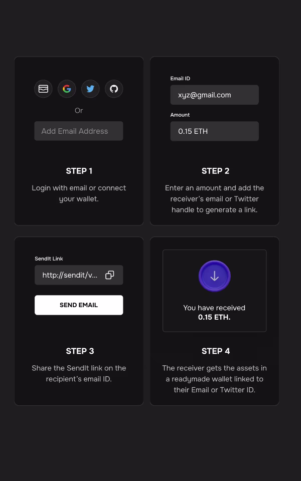 Lead Frontend Engineer | Send Crypto Over Email | Built the frontend and provided smooth UX for web3