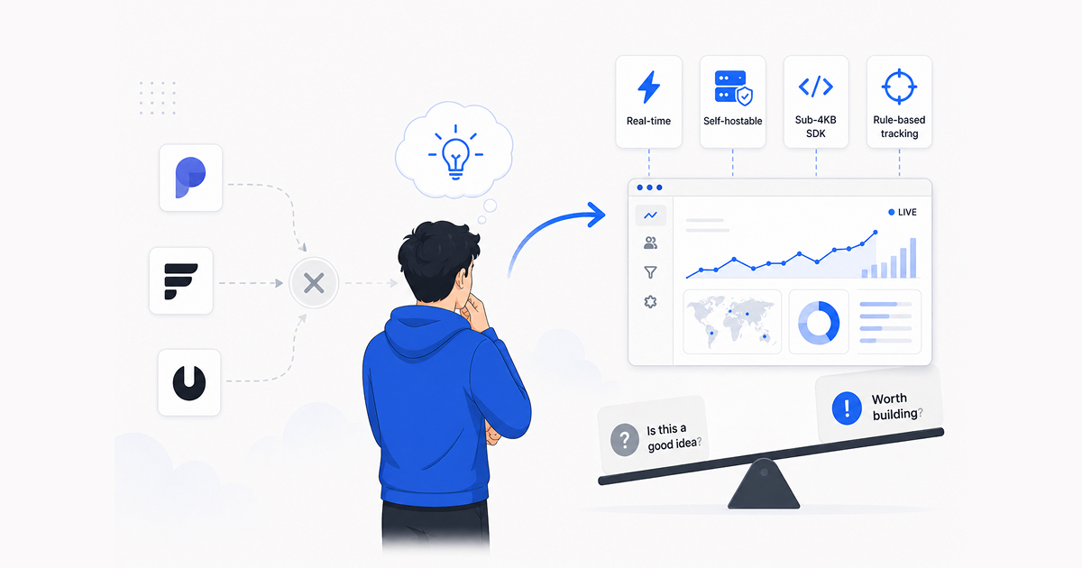 Why I Am Building an Analytics Platform When Plausible Already Exists