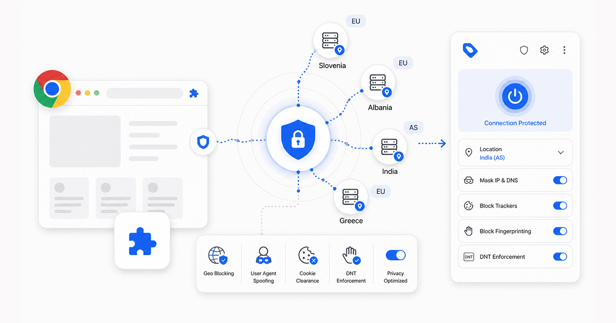 Building a Privacy-First Chrome Extension with Multi-Region VPN Proxies
